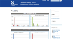 Desktop Screenshot of cda.kultury.sk