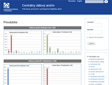 Tablet Screenshot of cda.kultury.sk